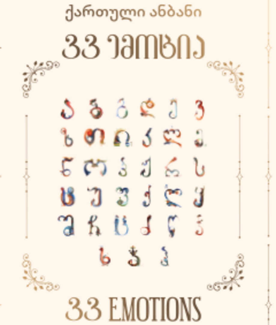 ქართული ანბანი 33 ემოცია